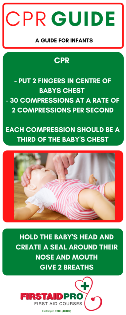 Copy of Infographics CPR FOR KIDS 2