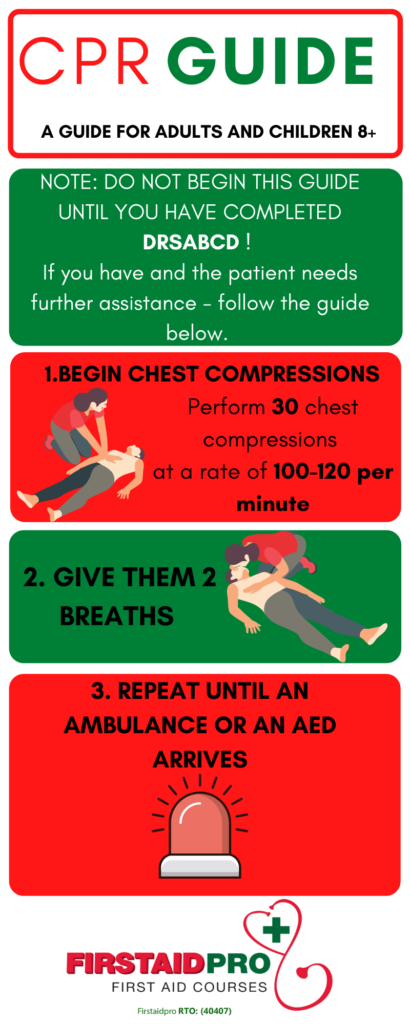 Infographics CPR FOR ADULTS