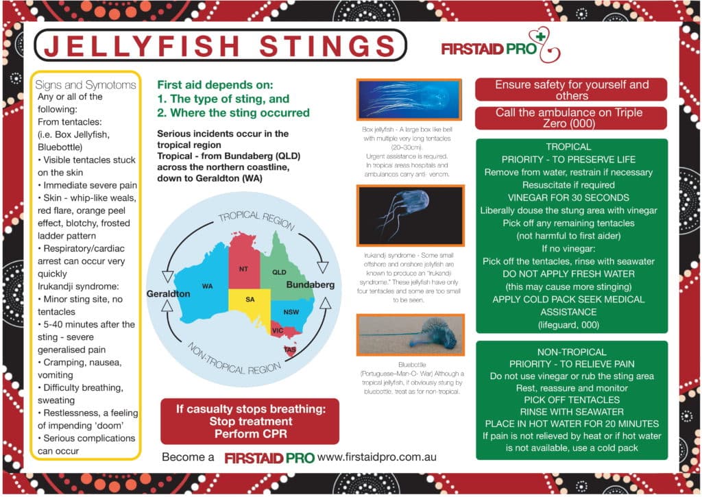 First Aid Jellyfish