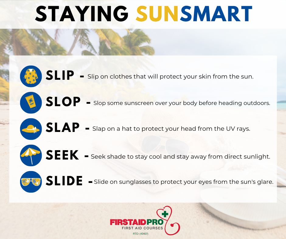 An Infographic Explaining How to Be SunSmart With Slip Slop Slap seek and Slide