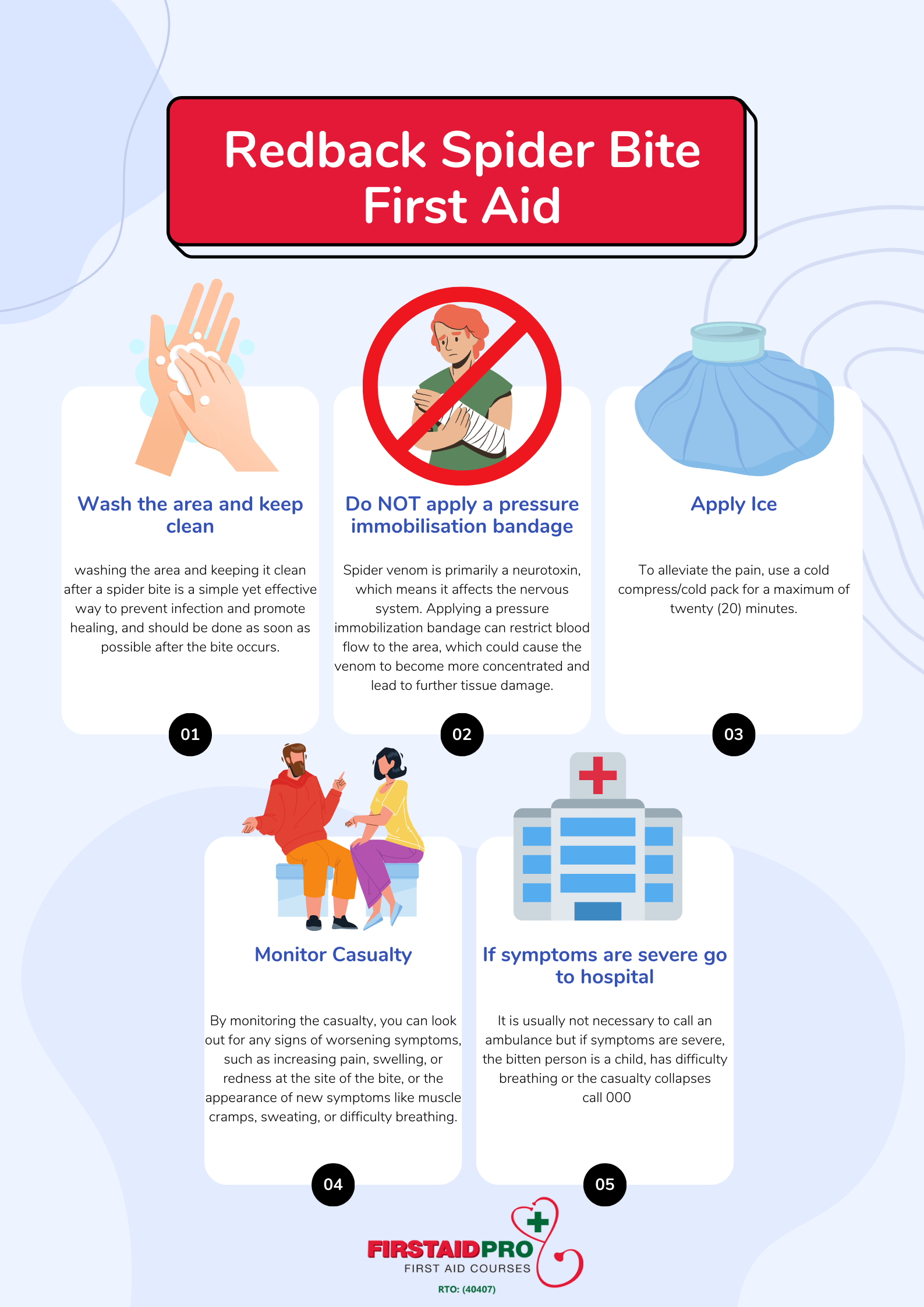 Redback spider bite first aid