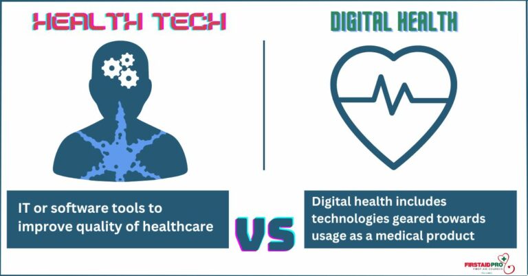 Health tech vs digital health