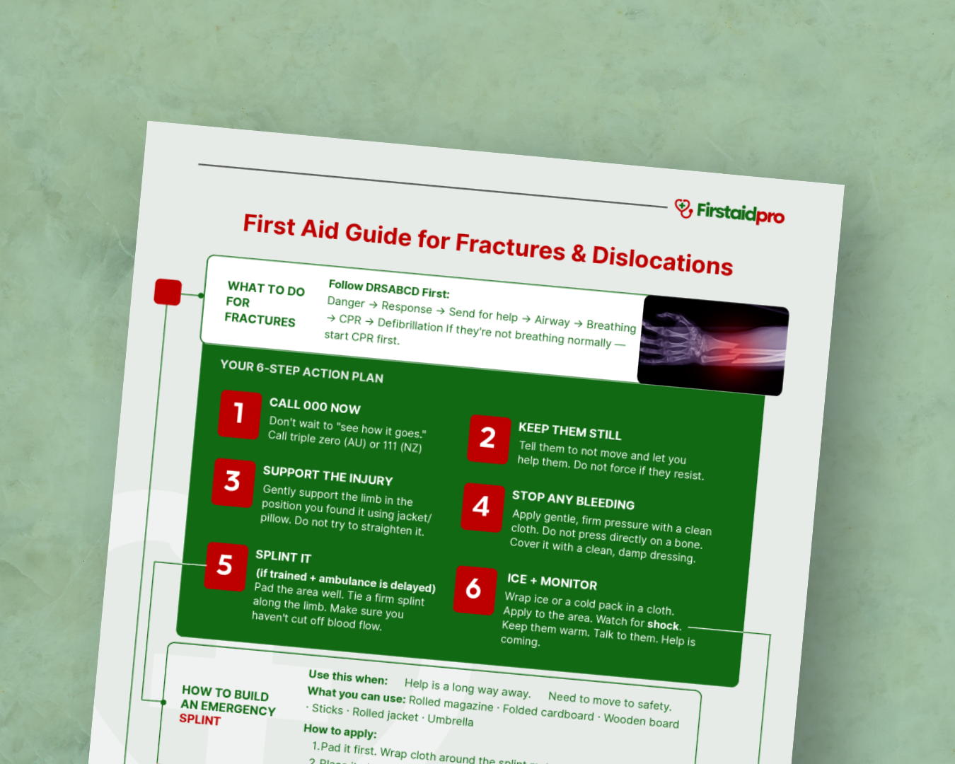 Free First Aid Charts & CPR Posters | Printable PDFs