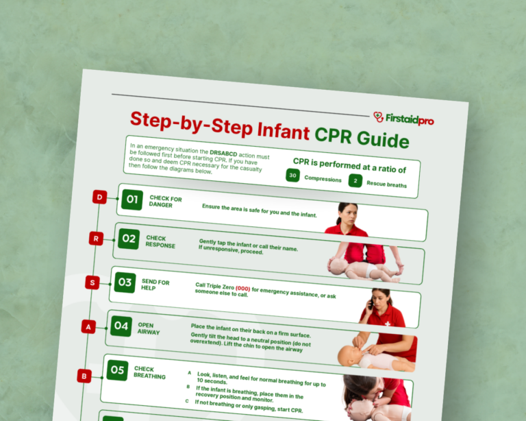 Cpr First Aid Chart Free First Aid Charts & CPR Posters | Printable PDFs