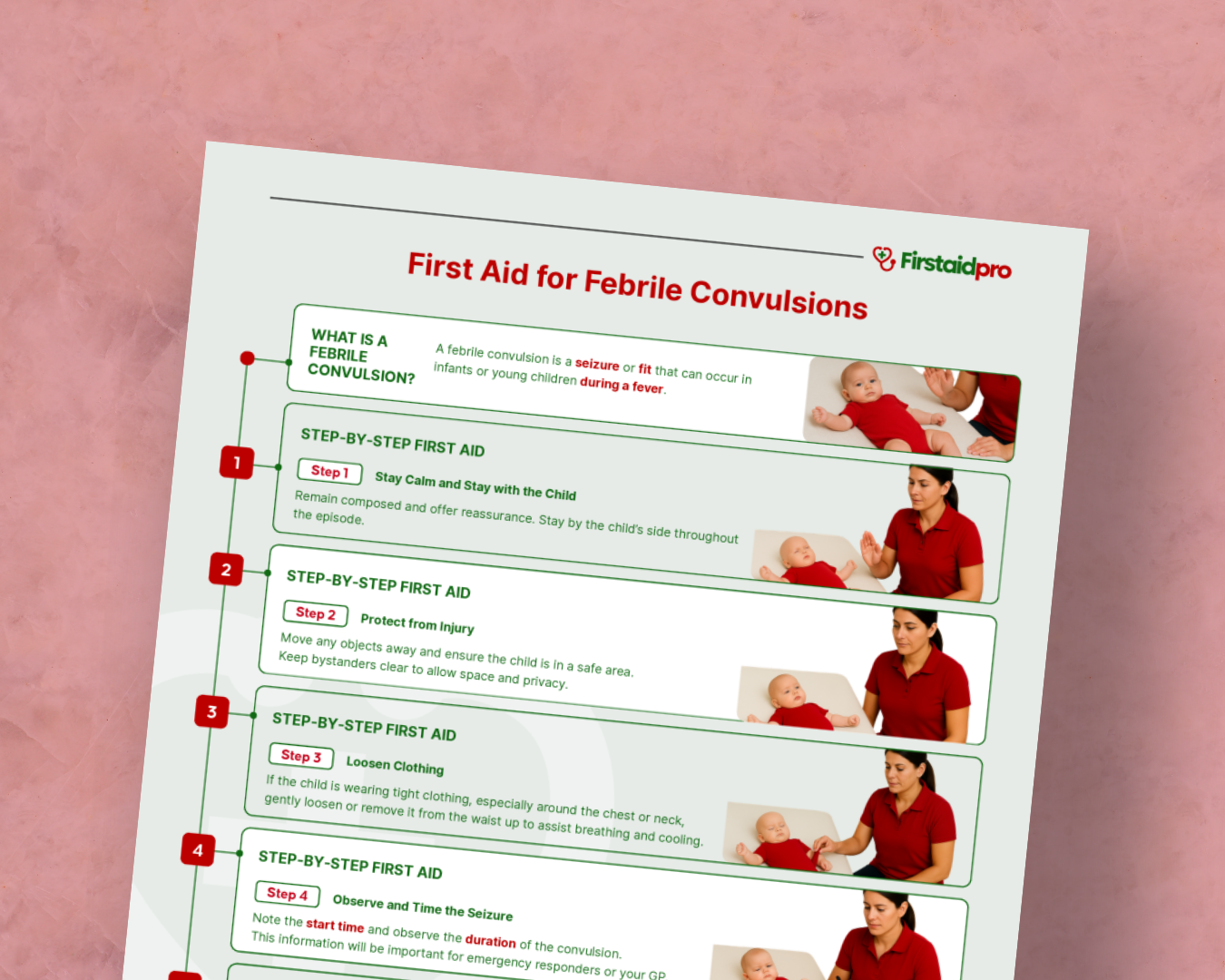 Free First Aid Charts & CPR Posters | Printable PDFs