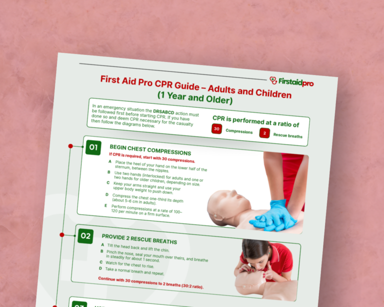 Free First Aid Charts & CPR Posters | Printable PDFs