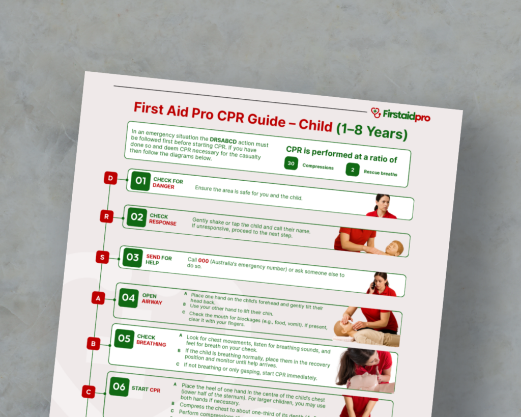 First Aid Chart