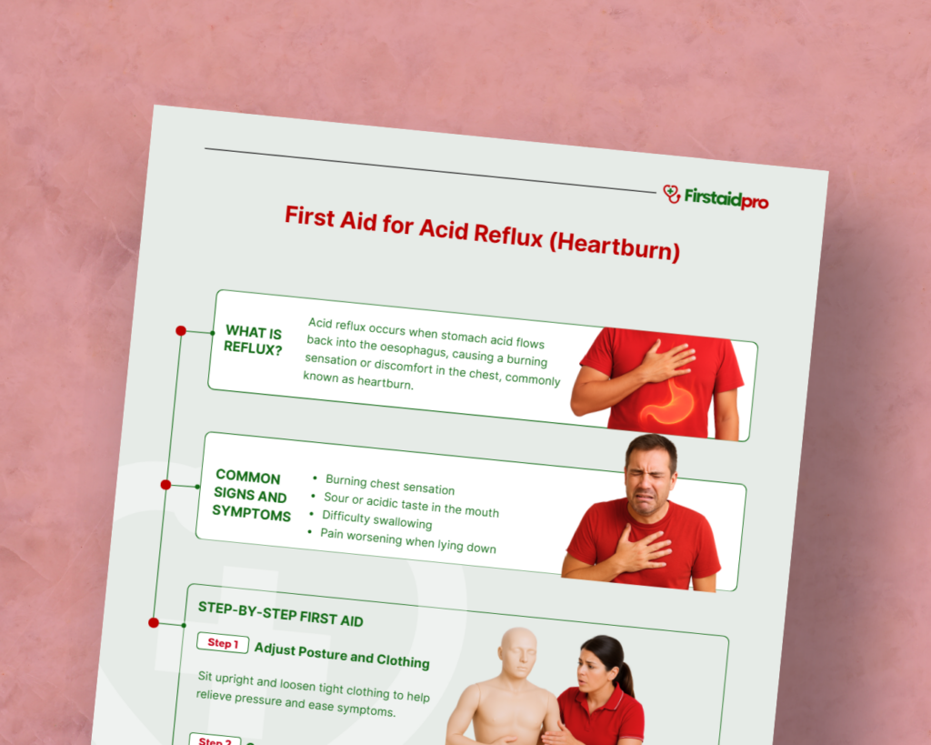 First Aid for Acid Reflux - First Aid Pro