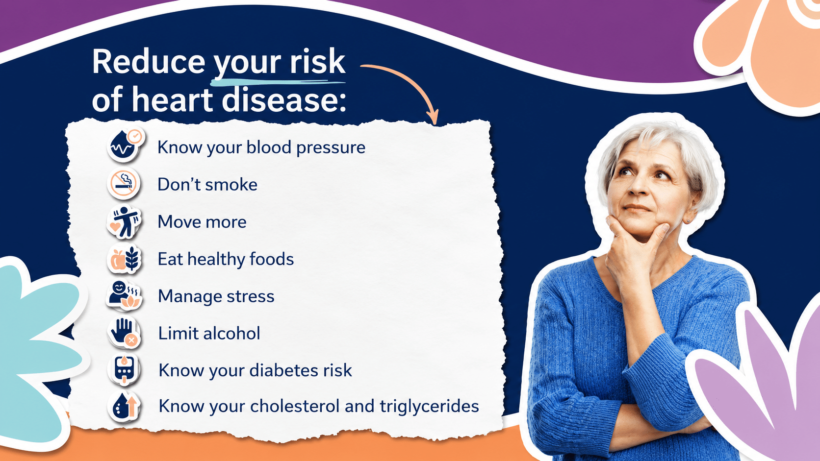 Heart attack risk factors
